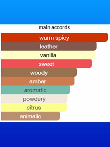Velvet Inferno Amber Noir