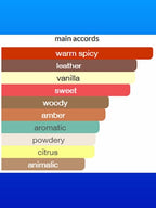Velvet Inferno Amber Noir