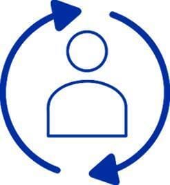 CLOTHES THAT TURN HEADS